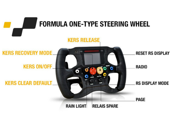 Twizy Renault Sport F1