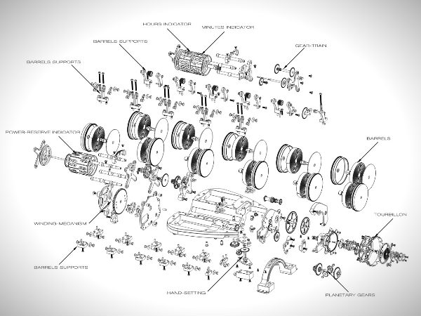 MOVEMENT TECHNICAL DETAILS MOVEMENT TECHNICAL DETAILS
