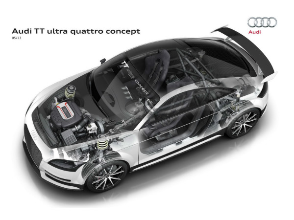 Audi TT Ultra Quattro Concept At Worthersee