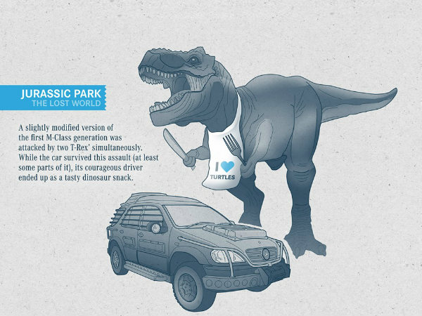 Mercedes Benz Movie Fun Facts