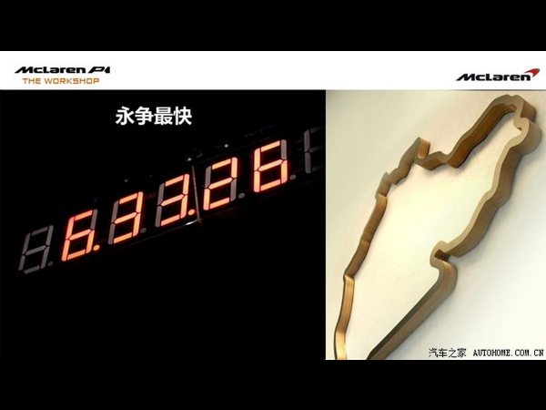 McLaren Motivational Company Slide