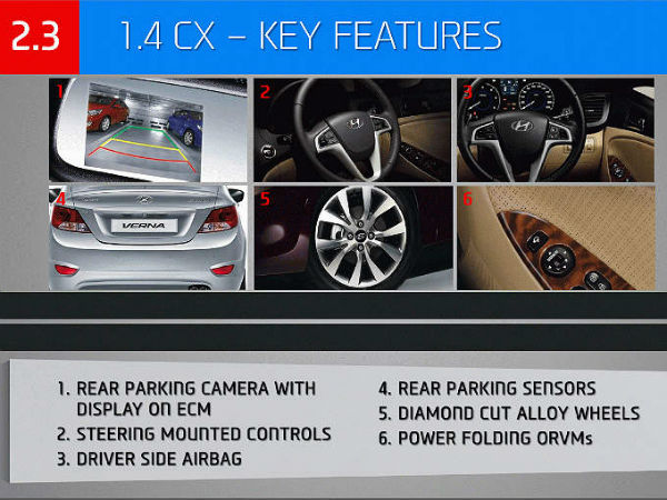 Standard features provided with the Hyundai Verna CX variant include: