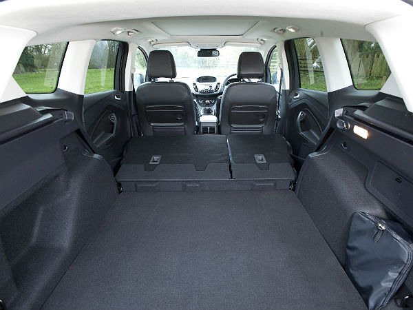 Ford Kuga Titanium Sport X