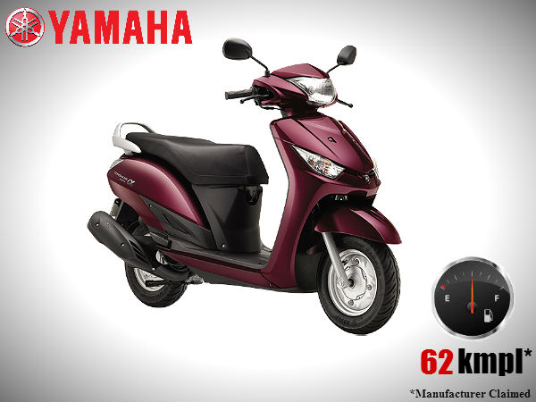 Top 5 Scooters In India Based On Mileage Delivered