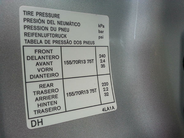 10 Tyre Facts To Know - It's Important!