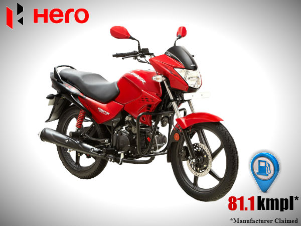 The Best Of The Best: 125cc Bikes The Best Of The Best: 125cc Bikes