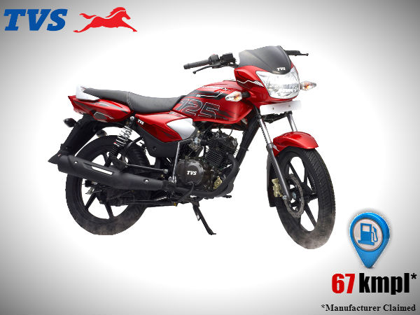 The Best Of The Best: 125cc Bikes The Best Of The Best: 125cc Bikes