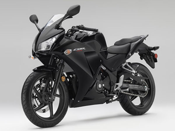 honda invest in gujarat