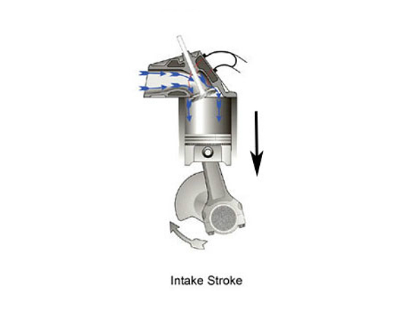 1. Intake stroke