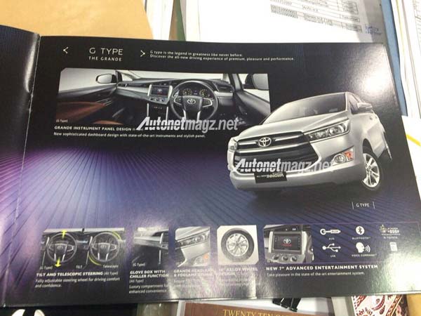 new toyota innova details leaked