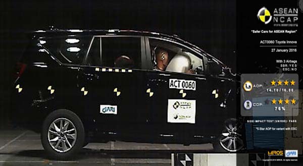 toyota innova crysta crash test