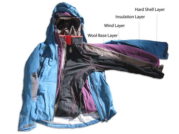  3. Wear Clothes In Layers