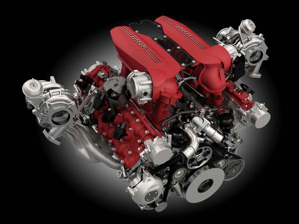 Back To The Future With Turbos