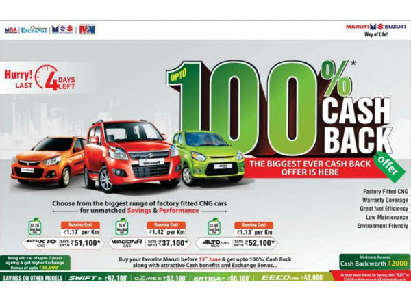 maruti discounts
