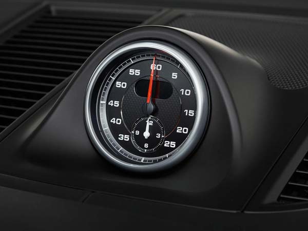 Porsche Macan Turbo Performance Pack