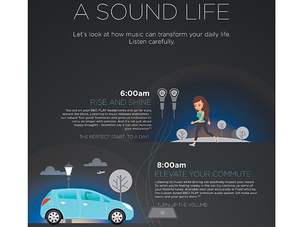 Ford Tunes In With HARMAN For In-Vehicle Audio Experience