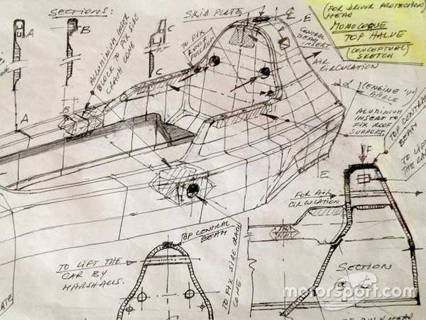 Formula One’s Newest Safety Feature — Active Windscreen Revealed
