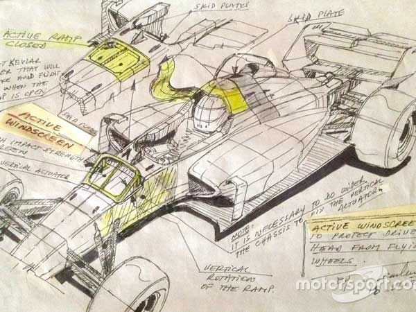 Formula One’s Newest Safety Feature — Active Windscreen Revealed