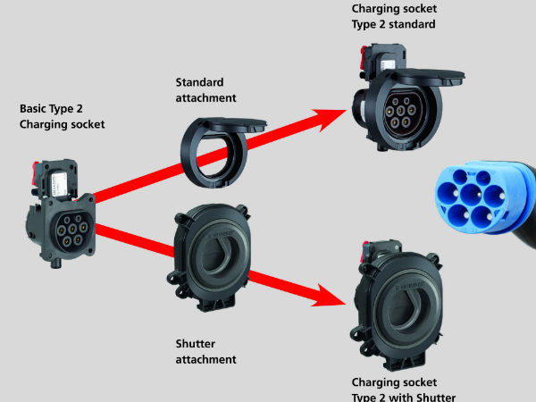 BMW To Create 'Electric Highway'