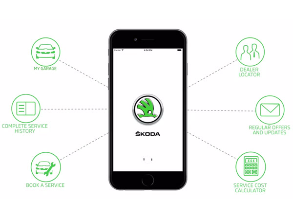 Now Stay Even More Connected With Your Skoda Using The New ‘MySkoda’ App
