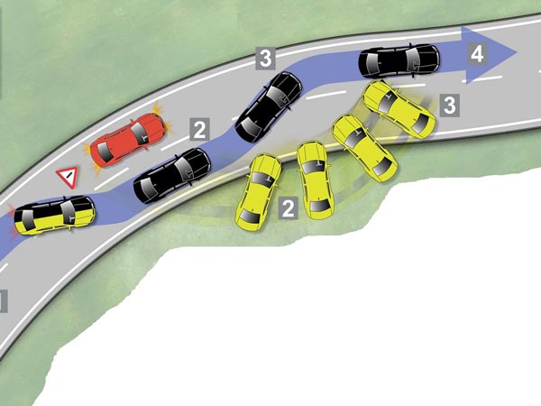 ASEAN NCAP Stop The Crash Initiative — Emphasis On Safety Equipments