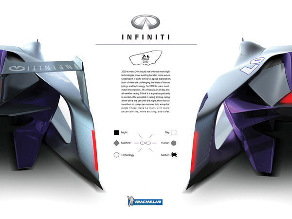 Is This How Le Mans 2030 Will Look Like?