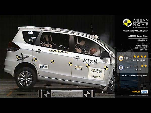NCAP Crash Test To Highlight The Gap In Safety Standards NCAP Crash Test To Highlight The Gap In Safety Standards
