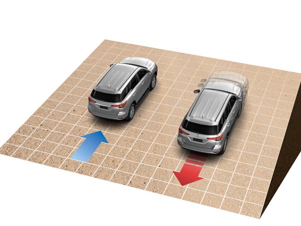 Toyota Teases New Fortuner Ahead Of Launch — It Looks Right At You