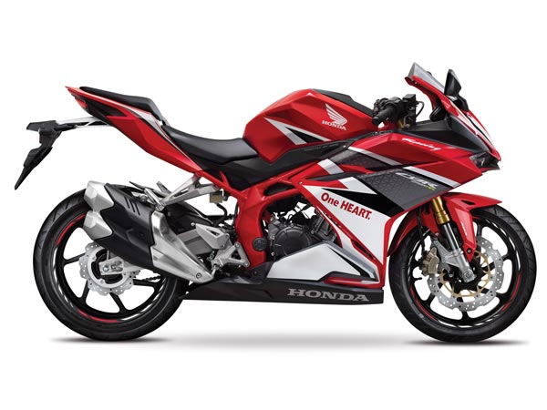 Revealed — How Much Power Does The Honda CBR250RR Produce?