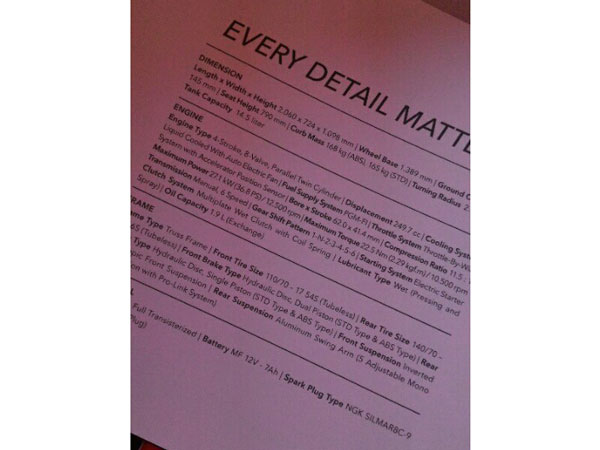 Revealed — How Much Power Does The Honda CBR250RR Produce?