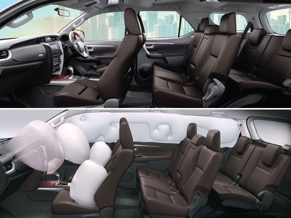 The New Ford Endeavour vs The New Toyota Fortuner: The Arm Wrestle Between Two Butch SUVs