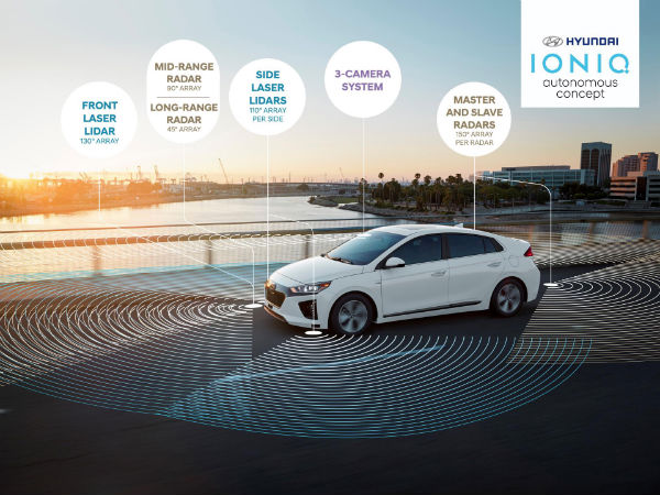 Los Angeles Auto Show 2016: Hyundai Ioniq Autonomous Concept