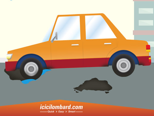 Mobile Self Inspection For Cars Launched By ICICI Lombard