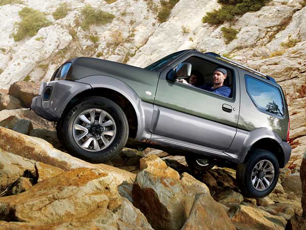 Maruti Suzuki Jimny India Launch Slated For Late 2017