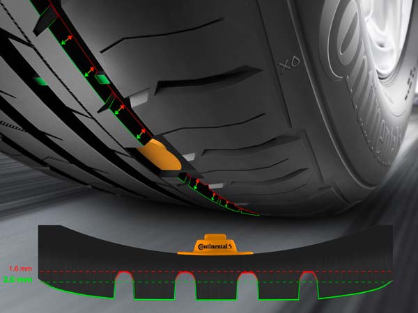 Upsizing Your Vehicle’s Tyres? Here Are The Pros And Cons