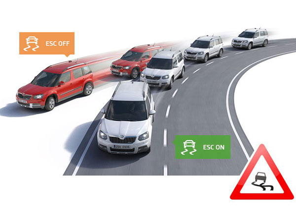 Malaysia To Mandate ESC On All Vehicles By June 2018