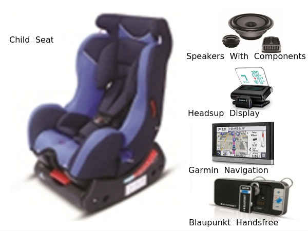 Accessorise Your Baleno With Maruti Nexa Experience Accessorise Your Baleno With Maruti Nexa Experience