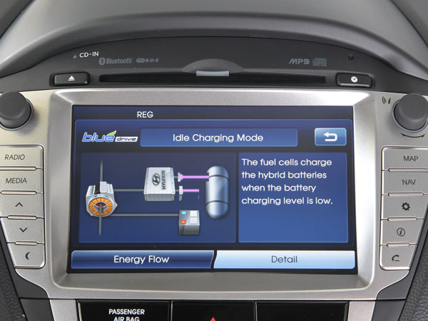 Hyundai’s Next-Generation Tucson Fuel Cell Gets A Massive Range Boost Hyundai’s Next-Generation Tucson Fuel Cell Gets A Massive Range Boost