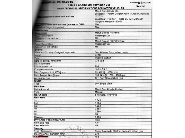 Maruti Suzuki Baleno RS Specifications Leaked