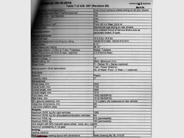 Maruti Suzuki Baleno RS Specifications Leaked