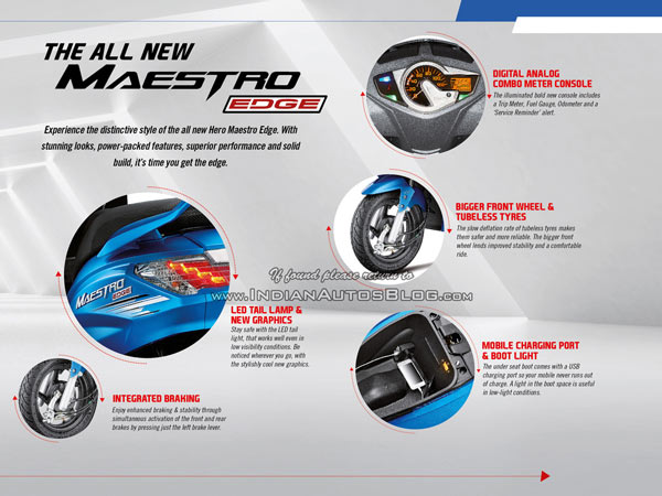 2017 Hero Maestro Gets Several Updates