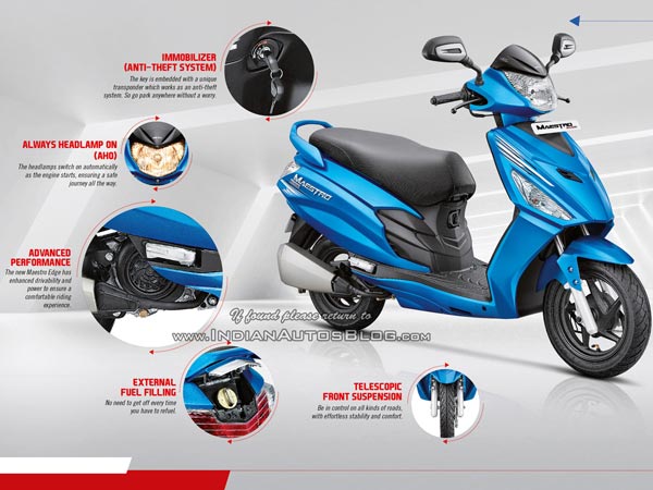 2017 Hero Maestro Gets Several Updates