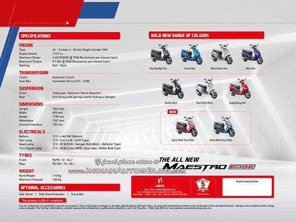 2017 Hero Maestro Gets Several Updates