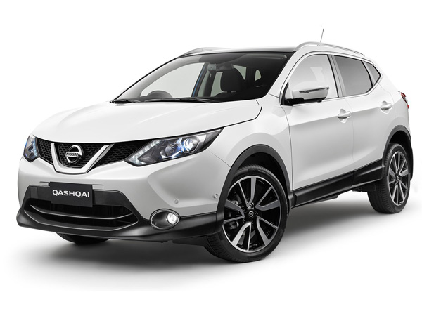 Top 10 Best Selling SUVs In The World In 2016