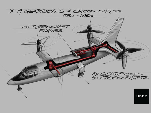 Uber Hires 30-Year NASA Veteran To Help Develop Flying Cars