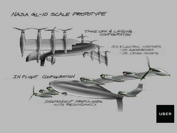 Uber Hires 30-Year NASA Veteran To Help Develop Flying Cars