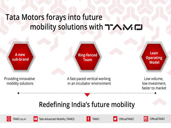 Tata Motors Teases TAMO Futuro Sports Car Ahead Of Debut