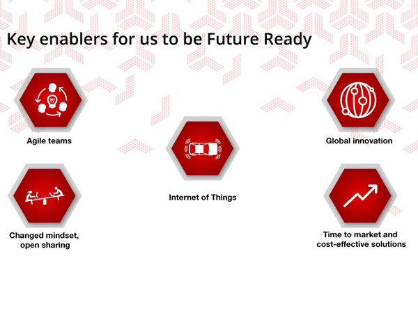 Tata Motors Teases TAMO Futuro Sports Car Ahead Of Debut