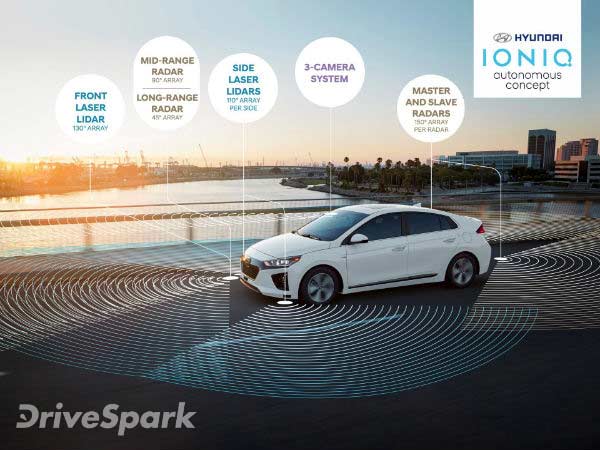 Hyundai Launches Intelligent Safety Technology Centre — Driverless Car Launch Imminent?