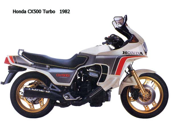 Honda CX500 Turbo; History Of CX Series